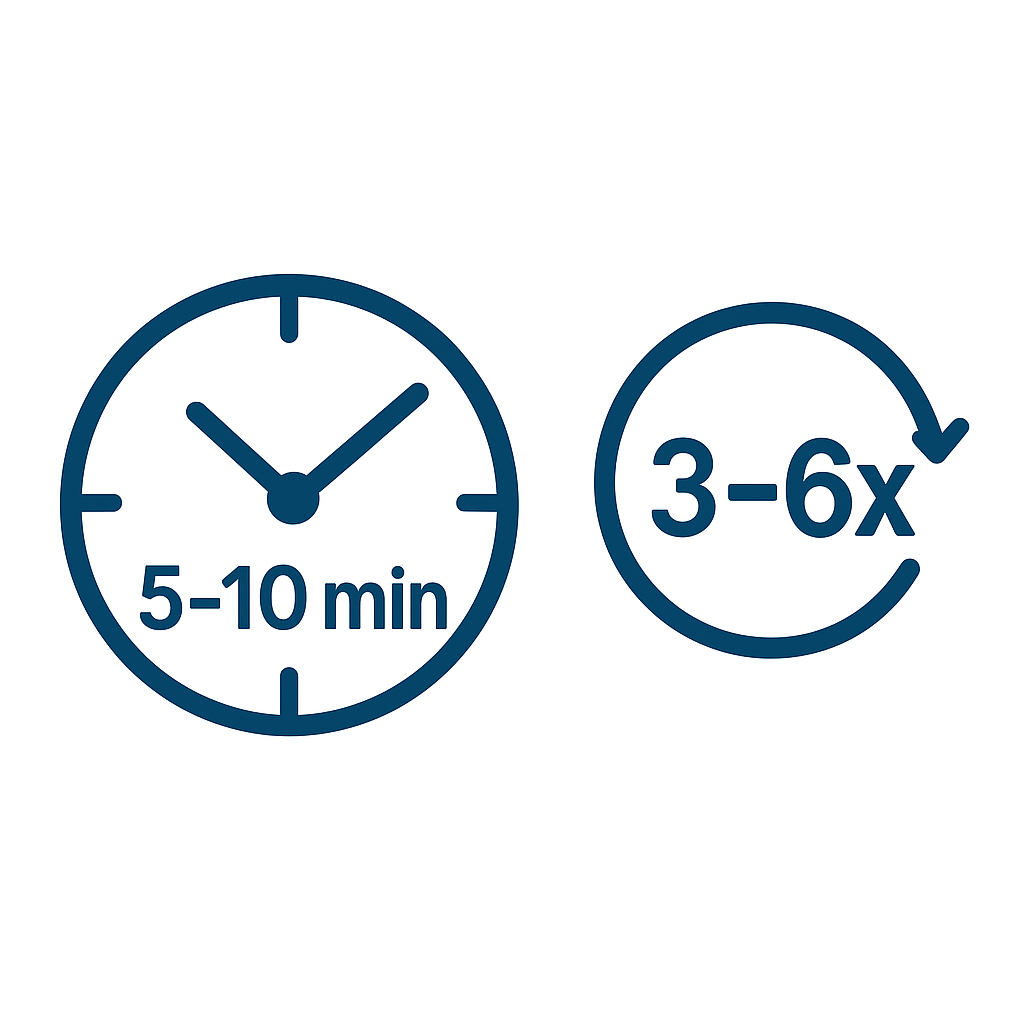 Step 3: LED Treatment